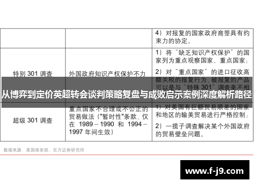 从博弈到定价英超转会谈判策略复盘与成败启示案例深度解析路径 从博弈到定价英超转会谈判策略复盘与成败启示案例深度解析路径