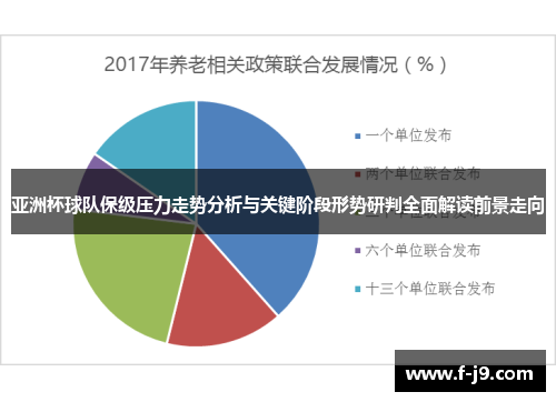 亚洲杯球队保级压力走势分析与关键阶段形势研判全面解读前景走向