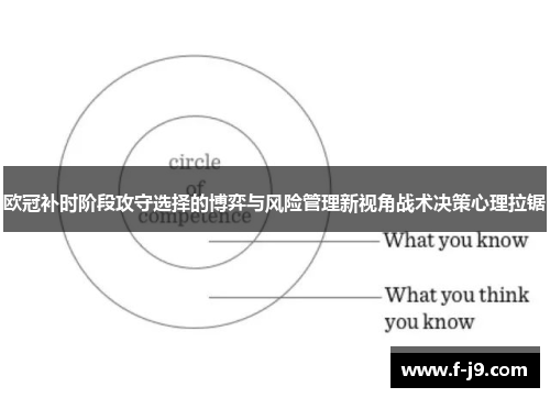 欧冠补时阶段攻守选择的博弈与风险管理新视角战术决策心理拉锯