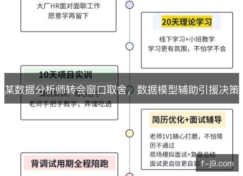 某数据分析师转会窗口取舍，数据模型辅助引援决策